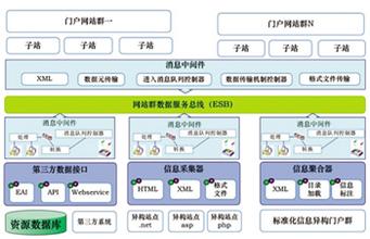 �齫���˸���ô����Ƶ���ɲ���ͺȾ�����ͨ�쿪�� ����ί��������ְͣ...